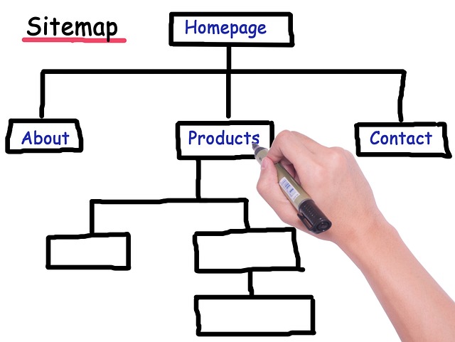 「SITEMAP」のアイキャッチ画像